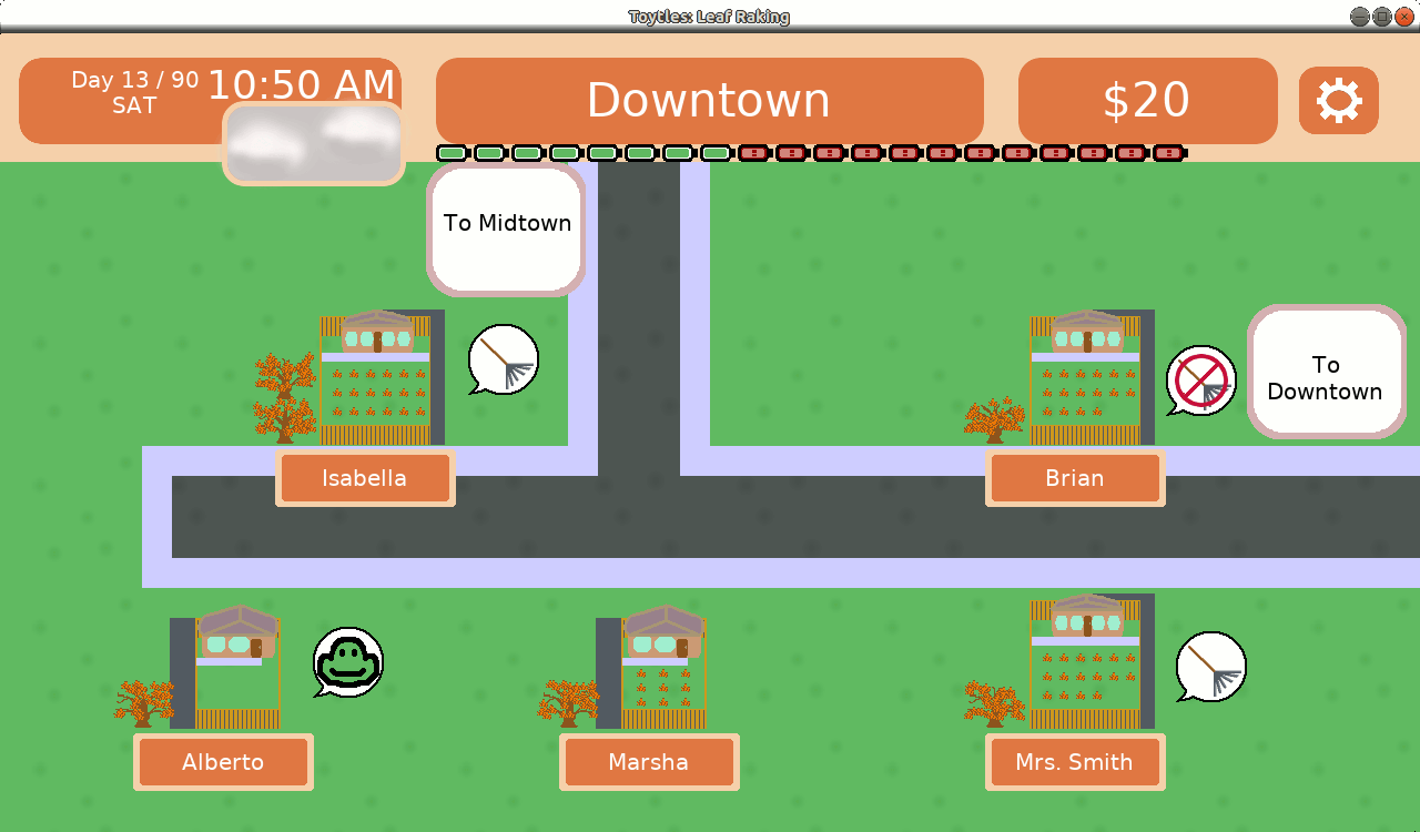 Neighborhood indicators mockup