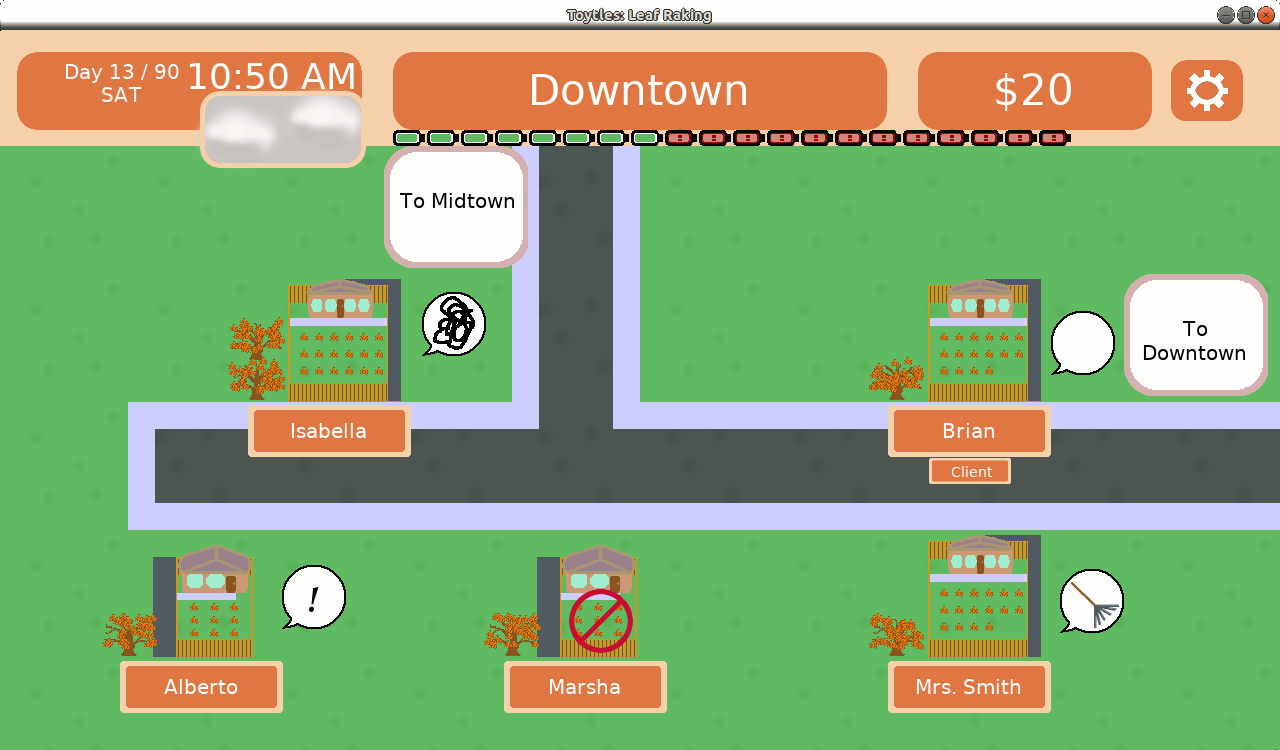 Neighborhood indicators mockup