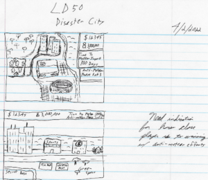 LD50 notes