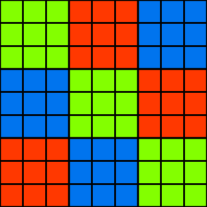 A grid of squares to experiment with perspective