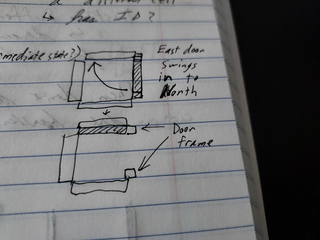 The Dungeon Under My House - door design notes