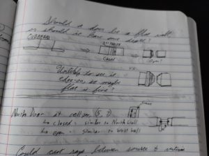The Dungeon Under My House - door design notes