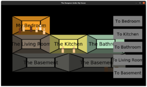 The Dungeon Under My House - friends and family in the house