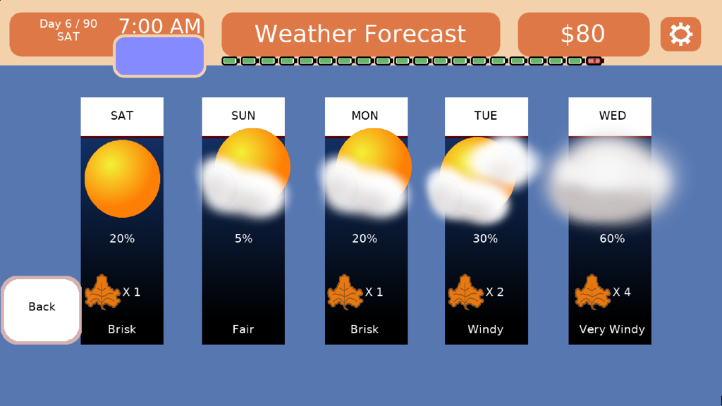 Toytles: Leaf Raking weather forecast