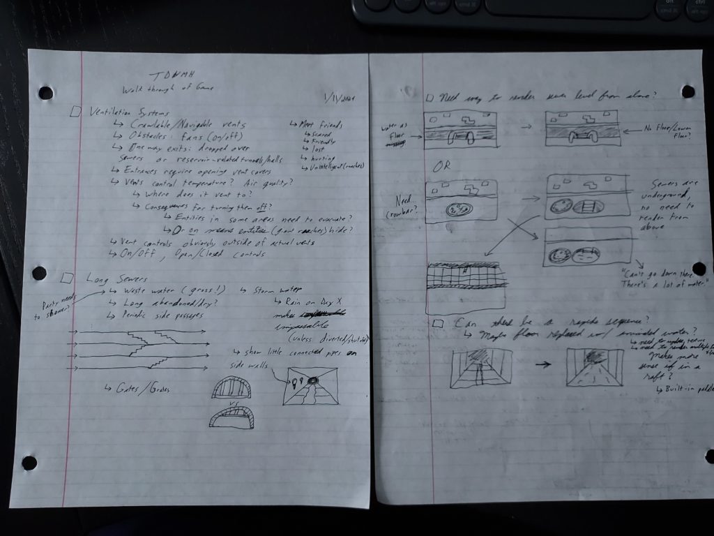 The Dungeon Under My House - worldbuilding